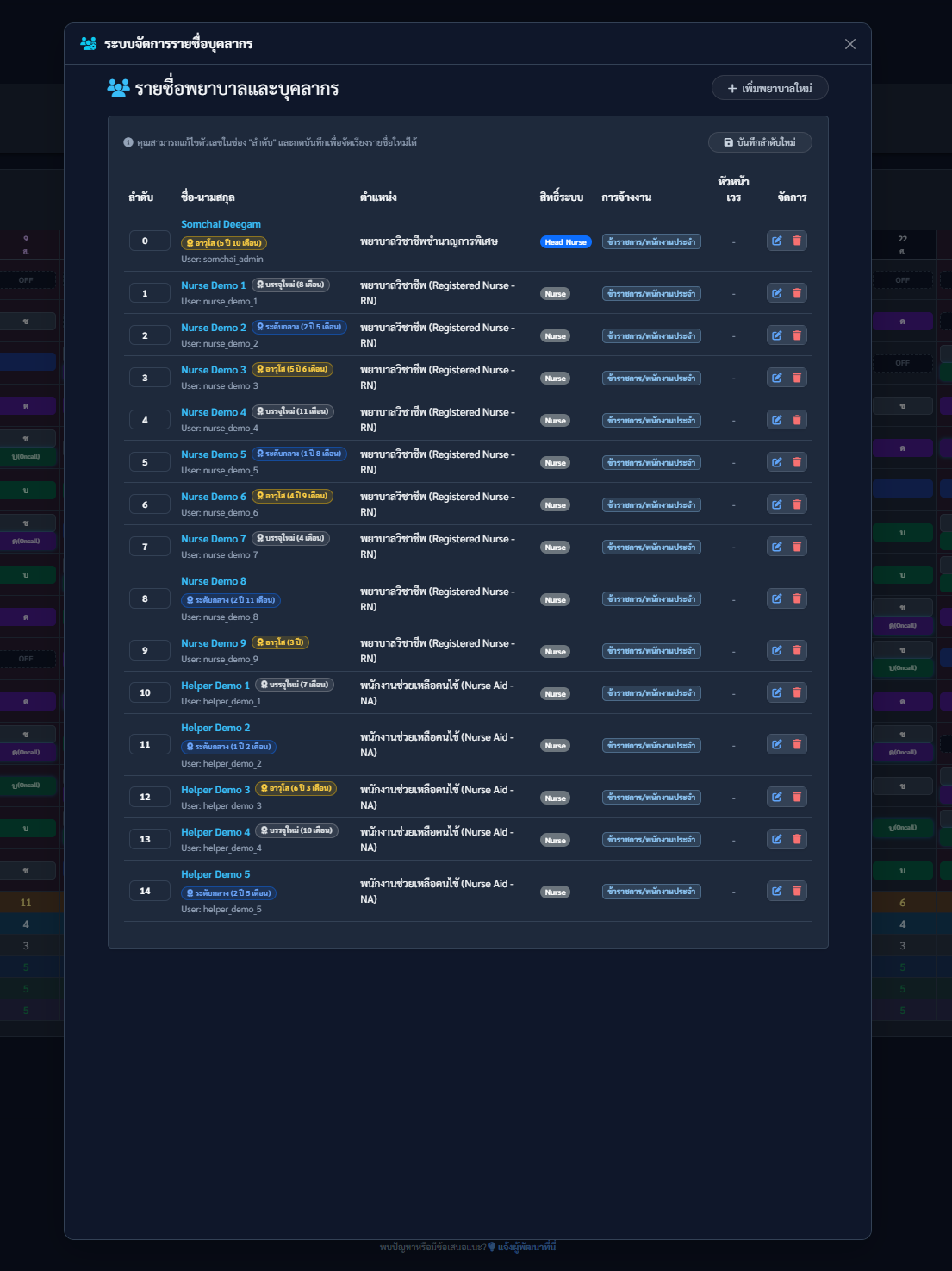 Staff Management Part 1 Dark Mode